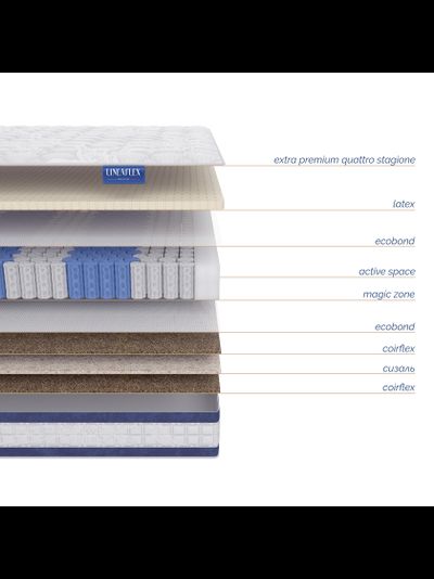 Матрас Donatello