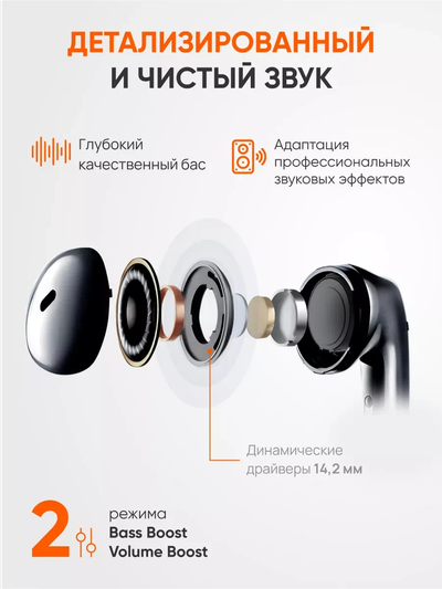 Xiaomi Redmi Buds 6 Active Черный