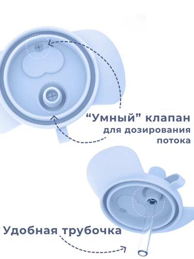 Поильник детский и снэк-стакан 3 в 1 из пищевого силикона Голубой