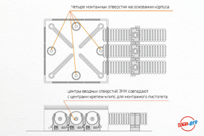 Коробка распределительная серая 100x100x40 для прямого монтажа двухкомпонентная безгалогенная (HF) П