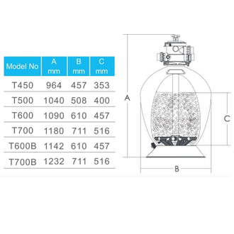 Фильтр Aquaviva T700 Volumetric (19.5 м³/час, D711)