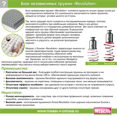 Матрас Тандем