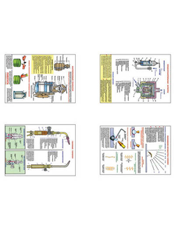 Плакаты ПРОФТЕХ "Газовая сварка" (8 пл, винил, 70х100)