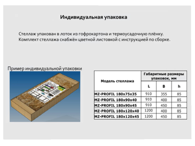 Стеллаж MZ-PROFIL