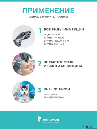 Шприцы 5мл с иглой 21G 0,8х40мм 20шт