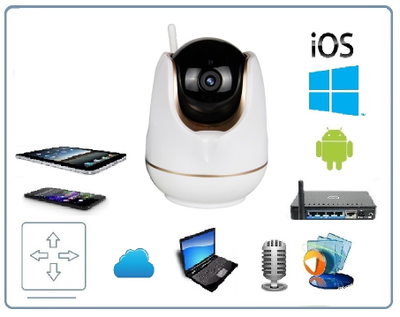 Yobang Security. Видеоняня /WiFi-LAN видеокамера моторизированная с DVR , HD  (163Eye/Yoosee)