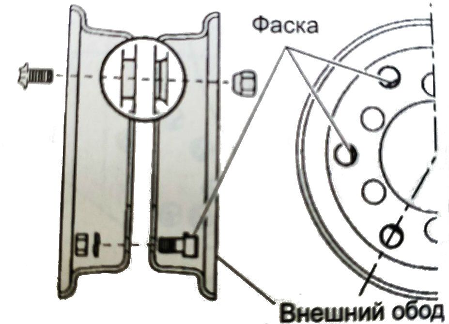 Какое давление в шинах погрузчика должно быть?