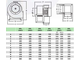 Вентилятор жаростойкий ВРВ-21М ф200 радиальный (улитка) (3000 м3/ч)