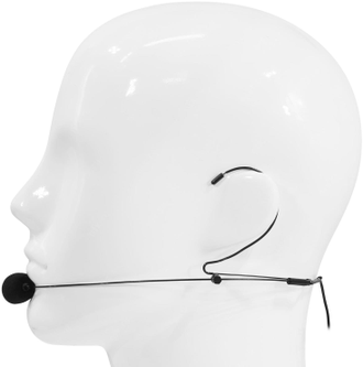 Микрофон конденсаторный головной NADY HM-20U + Mini-XLR connector 1 м (черный)