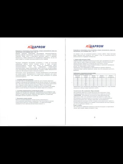 Сварочный аппарат для полипропилена AQUAPROM АСП-1.5/6 1500 Вт PP-R(Насадки 20-63)