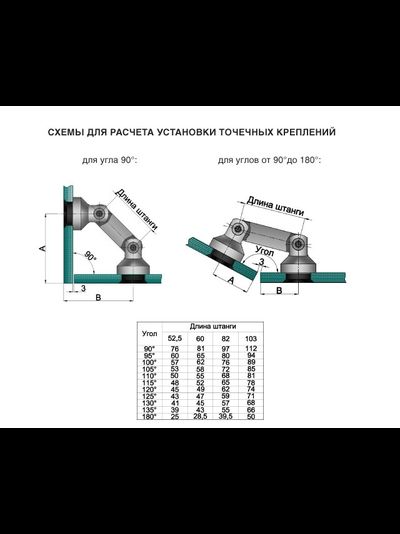 Крепление регулируемое TT-202-60