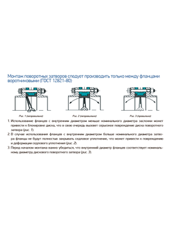 Дисковый поворотный затвор RSV80 DN65 Ру16