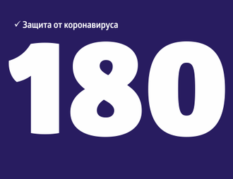 Годовая страховка Латвия - Шенген на 180 дней!
