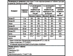 NUTRILITE B-комплекс плюс 60 таб.