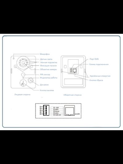 WiFi/LAN вызывная панель видеодомофона, интерком связь с активным подавлением шума, открытие замка через мобильное приложение, VGA. до - 20 град.С.