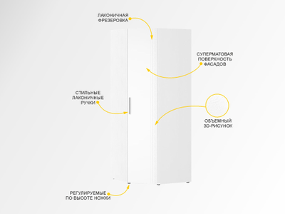 Шкаф угловой (лев/прав) Николь 901.08