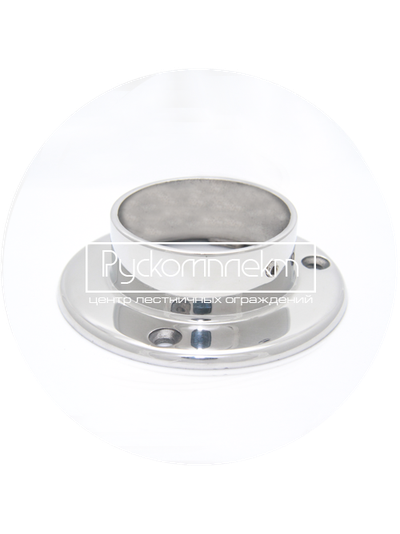 Фланец пристенный