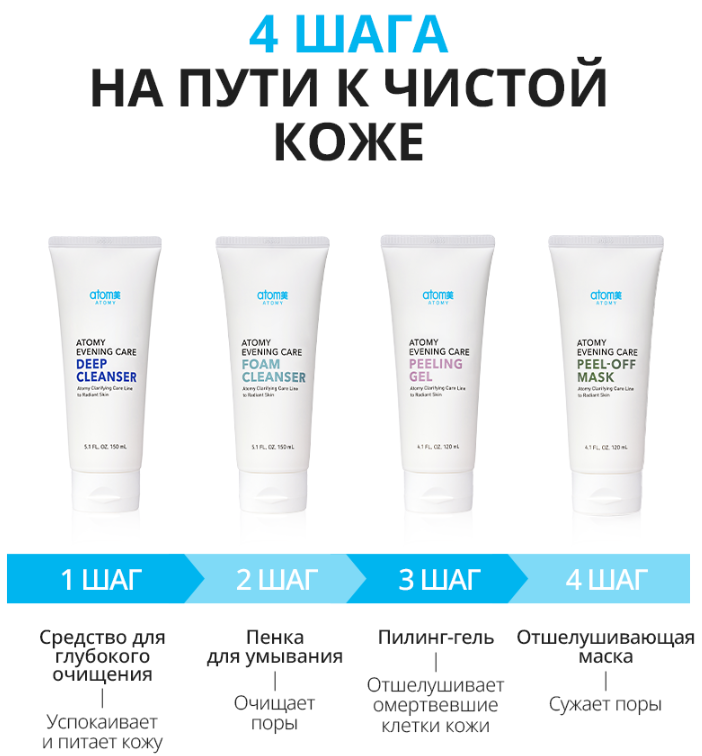 Атоми Ивнинг Кеар Набор из 4х средств