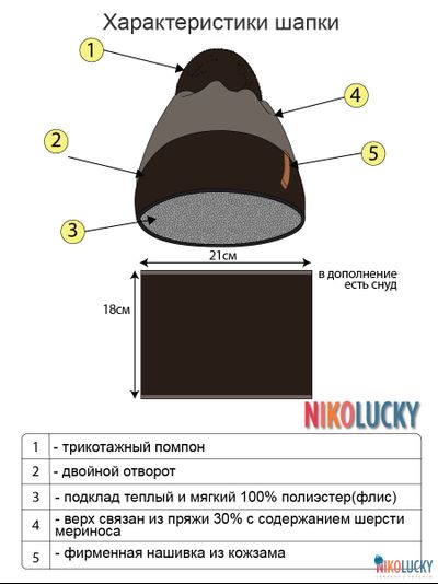 Шапка  22101-02, цвет черный,темно-серый р. 56