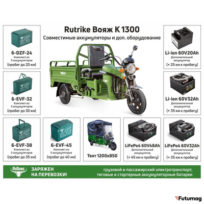 Грузовой электротрицикл Rutrike Вояж К 1300 60V800W