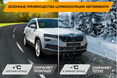 Вибропоглощающий лист JUMBO acoustics 4.0 (размеры 4 х 250 х 400 мм, упаковка 10 шт.) материал фольга