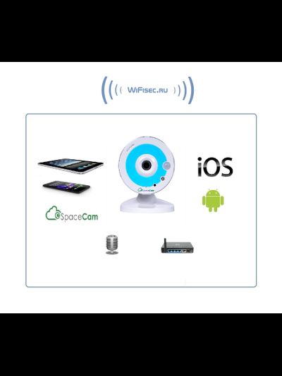 WiFi-LAN видеокамера с облачным сервисом RVI SpaceCam, HD (Blue)