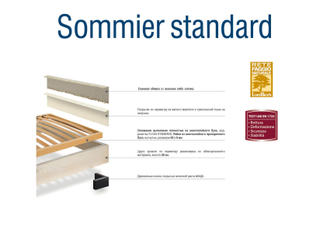 Основание Sommier Standard, Lordflexs купить в Алуште