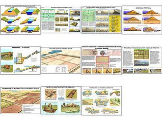 Плакаты ПРОФТЕХ "Мелиорация" (11 пл, винил, 70х100)
