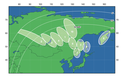 Спутниковый комплект VSAT Jupiter 0,98 м Ka-диапазон