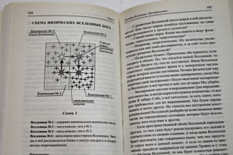 Секлитова Л.А., Стрельникова Л.Л. Тайная жизнь небесных учителей. М.: Амрита-русь. 2007г.