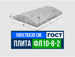 Фундаментная плита ФЛ 10-8-2 ГОСТ 13580-85
