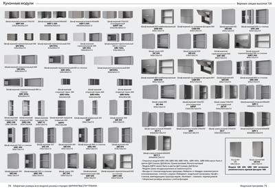 Кухня "Квадро" Domani
