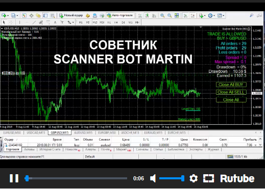 Советник Scanner Bot Martin на малом депозите