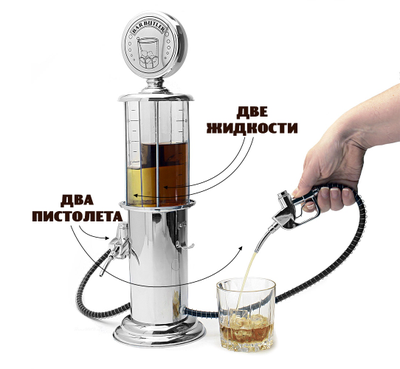 графин для напитков бензоколонка