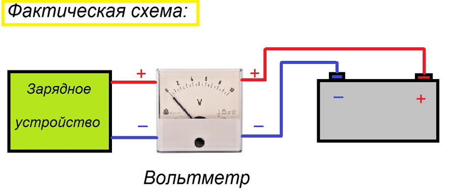 Купить Вольтметр Для Зарядного Устройства Аккумулятора