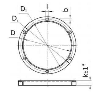 Фланцы круглого сечения
