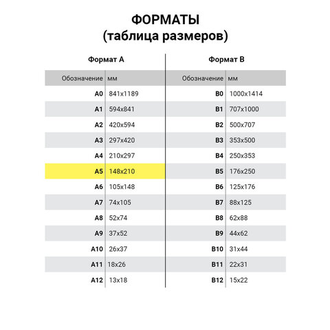 Тетрадь предметная "УЧЕНЬЕ СВЕТ" 48 л., обложка картон, ИНФОРМАТИКА, клетка, подсказ, BRAUBERG ЭКО, 403524