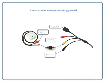Высокочувствительный микрофон для систем видеонаблюдения, подключение IP видеокамер с аудио каналом. Уличное исполнение. (- 25 до +85 град.С)