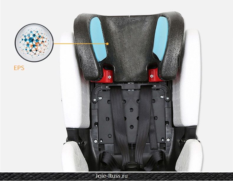 Корпус из ударопрочного пластика гарантируют защиту при боковых и фронтальных столкновениях