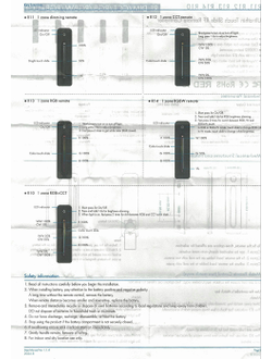 Сенсорный пульт R11 4L-DIM-MONO (RF2,4GHz, 1 zone, 3VDC)