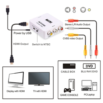 OT-AVW52 переходник AV2HDMI (гнездо HDMI выход - гнезда 3*RCA)