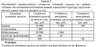 Среднегодовой ввод основных фондов. Рассчитайте среднегодовую стоимость основных средств. Стоимость основных фондов таблица. Среднегодовая стоимость основных фондов таблица. Рассчитайте среднегодовую стоимость основного средства..