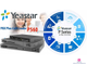 IP-АТС Yeastar P560