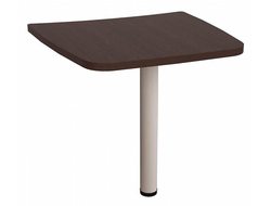 Приставка 21.03