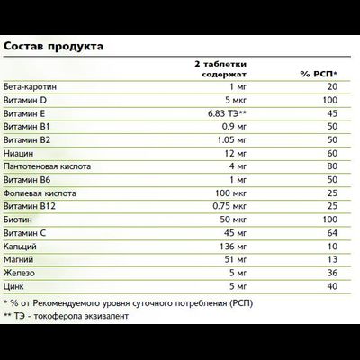 NUTRILITE Жевательные таблетки с мультивитаминами, 120 таблеток