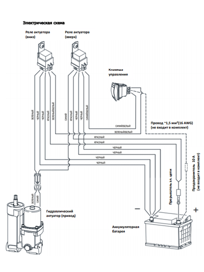Выносной регулируемый транец SEA-PRO ELP01 ДЛЯ ДВИГАТЕЛЕЙ МОЩНОСТЬЮ ОТ 9,9 ДО 55 Л.С. И ВЕСОМ ДО 110 КГ