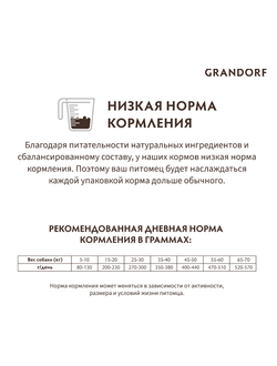 Grandorf (Грандорф): сухой беззерновой корм для собак Кролик с индейкой, 1 кг