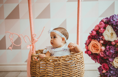 Оформление детского годовасия в стиле "Flowers party" "№ 1460