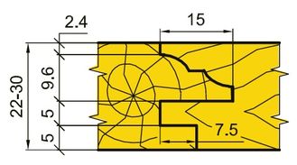 Комплект ножей для изготовления мебельного комплекта 22