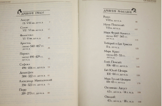 Ботвинник М.Н., Рабинович М.Б., Стратановский Г.А. Жизнеописания знаменитых греков и римлян.  М.: Просвещение. 1988г.